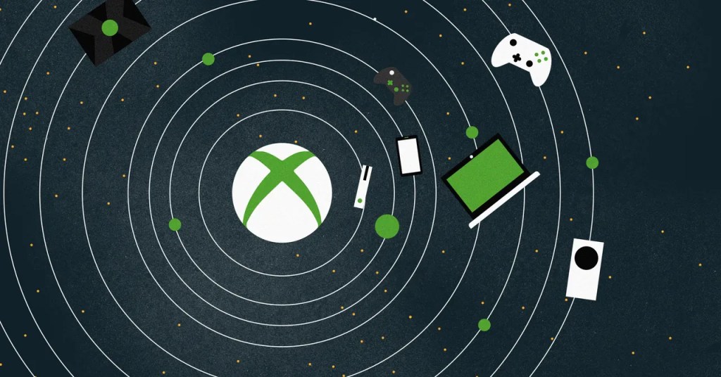 The Great Microsoft Leak: Unveiling the Future of Xbox and Gaming&nbsp;Ambitions